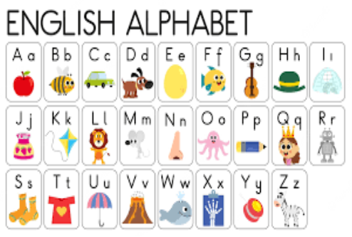 Premium Vector | English alphabet illustrated dictionary english alphabet  illustrated dictionary for children